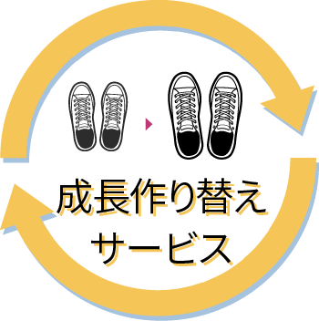 成長作り替えサービス
