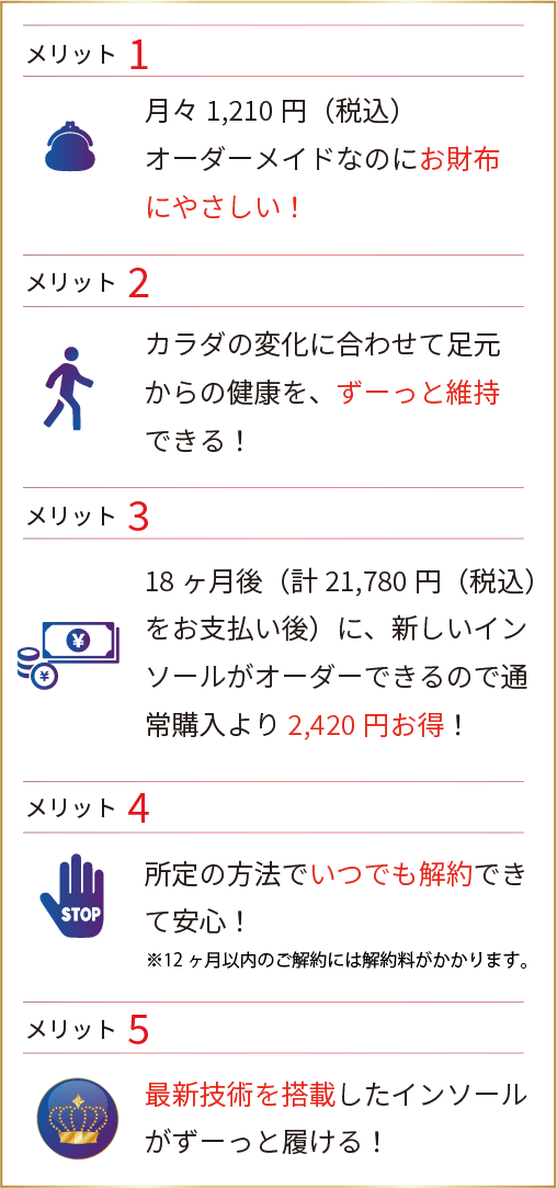 メリット